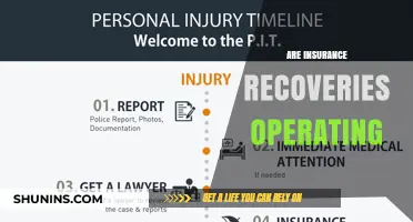 Insurance Recoveries: Are They Still Operational?