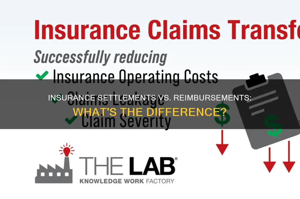 are insurance settlements and reimbursements the same
