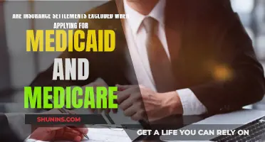 Insurance Settlements: Medicaid, Medicare, and Your Eligibility