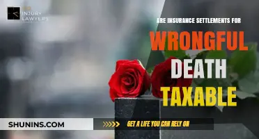 Wrongful Death Settlements: Are They Taxable?