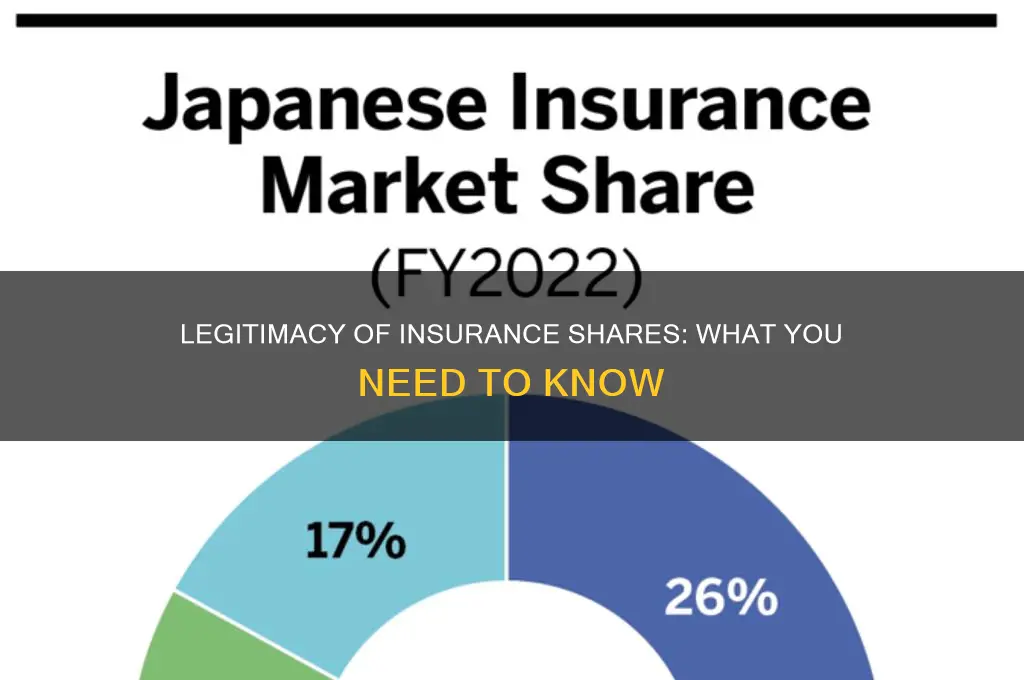are insurance shares legitimate