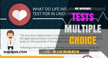 Insurance Tests: Multiple Choice Questions Examined