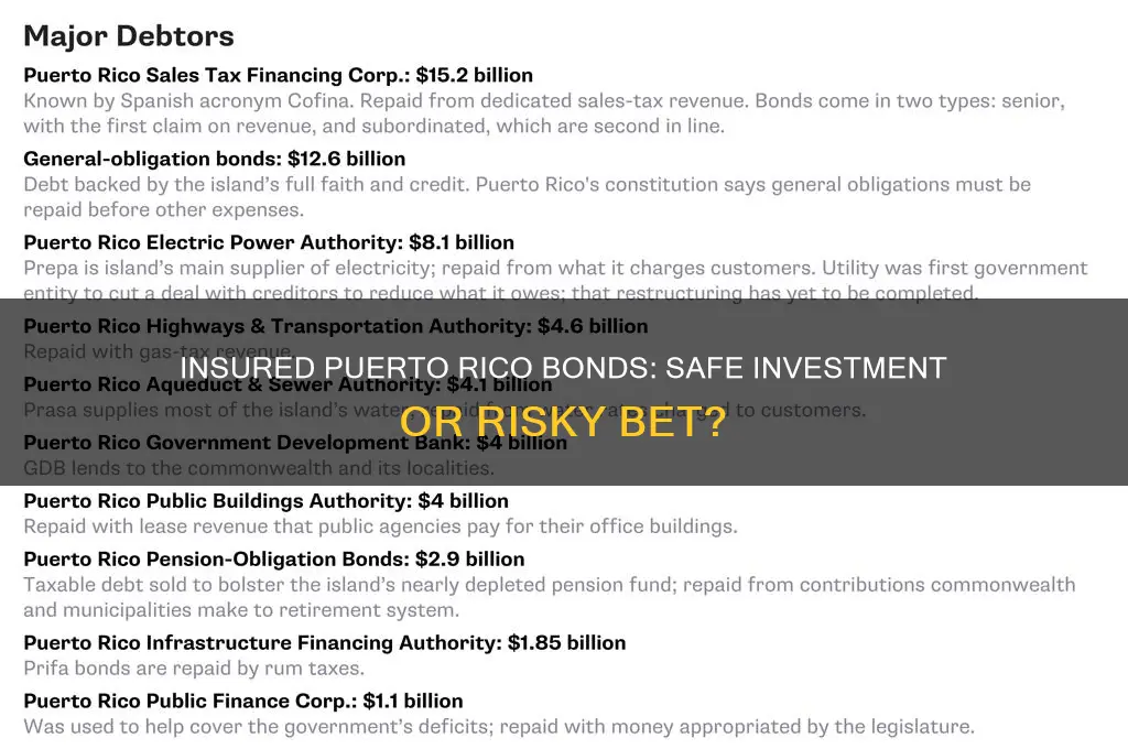 are insured puerto rico bonds safe