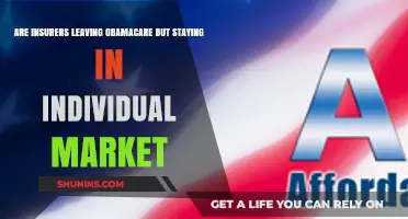Obamacare: Insurers Exit, but Individual Markets Remain