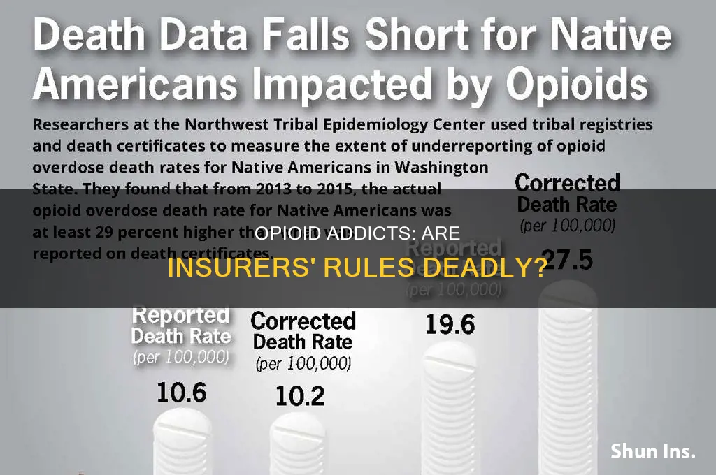 are insurers prior authorization rules killing opioid addicts