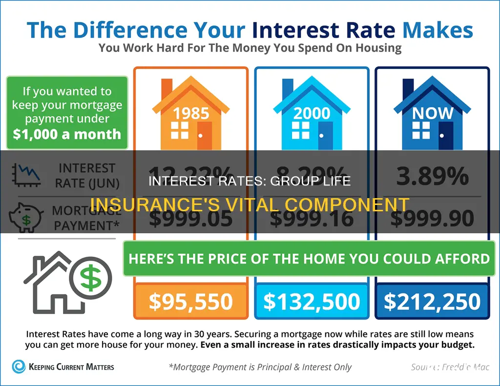 are interest rates important in group life insurance