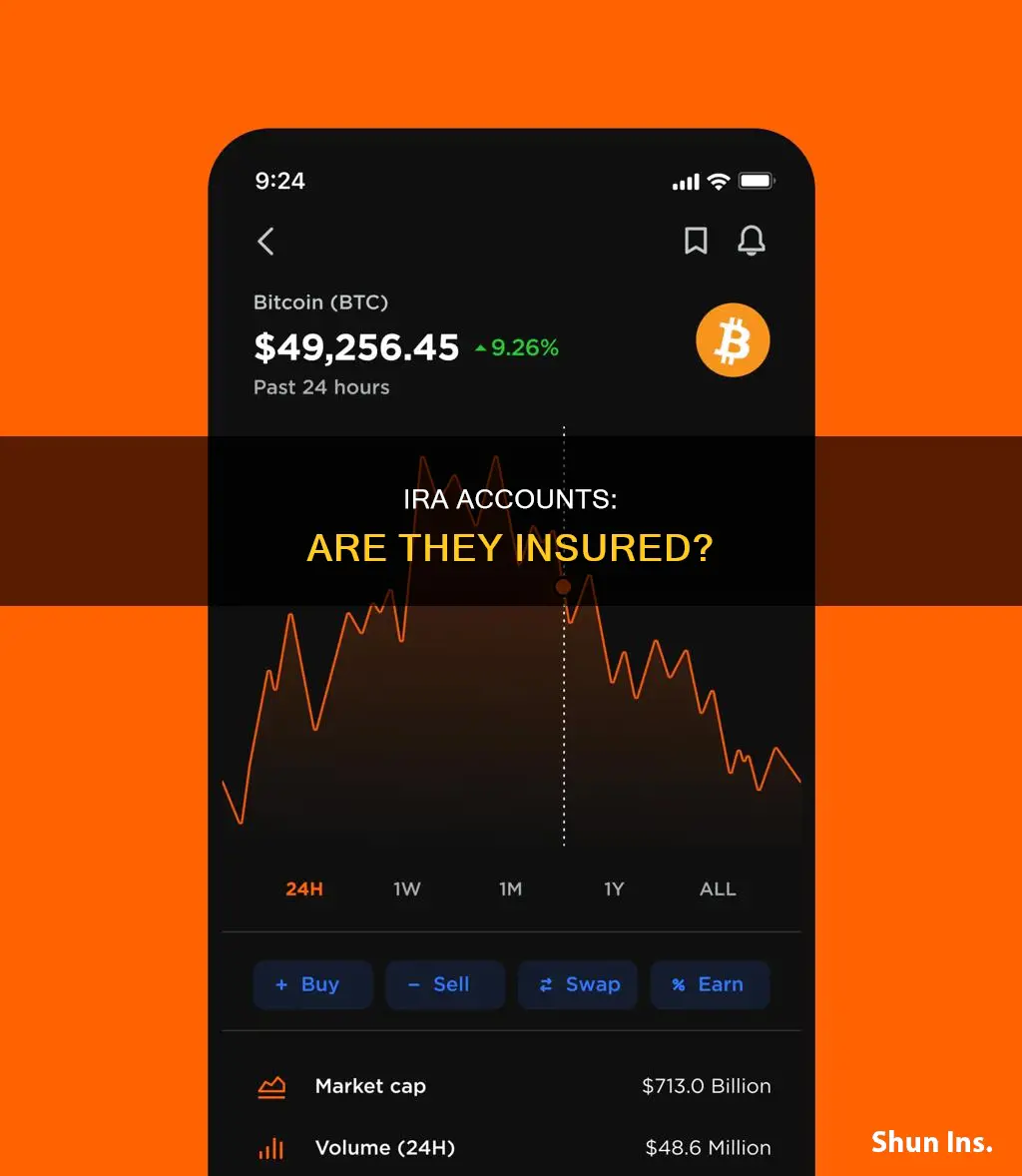 are ira accounts insured