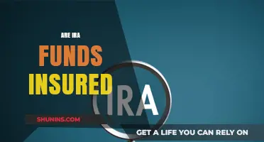 IRA Funds: Are They Insured?
