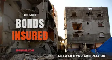 Israel Bonds: Are They Insured?