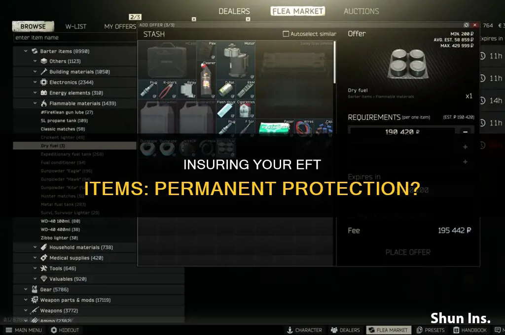 are items insured forever eft