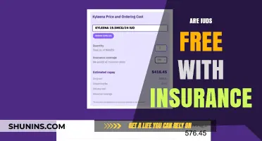 IUDs: Are They Covered by Insurance?