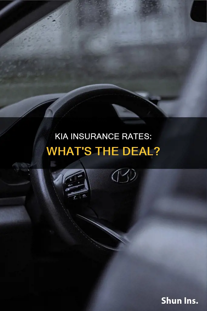 are kia insurance rates going up