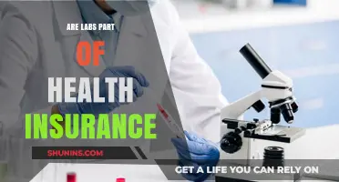 Are Lab Tests Covered by Health Insurance Plans?