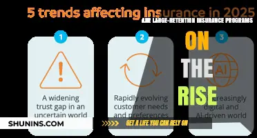 Retention Strategies: Insurance Programs' Future Focus