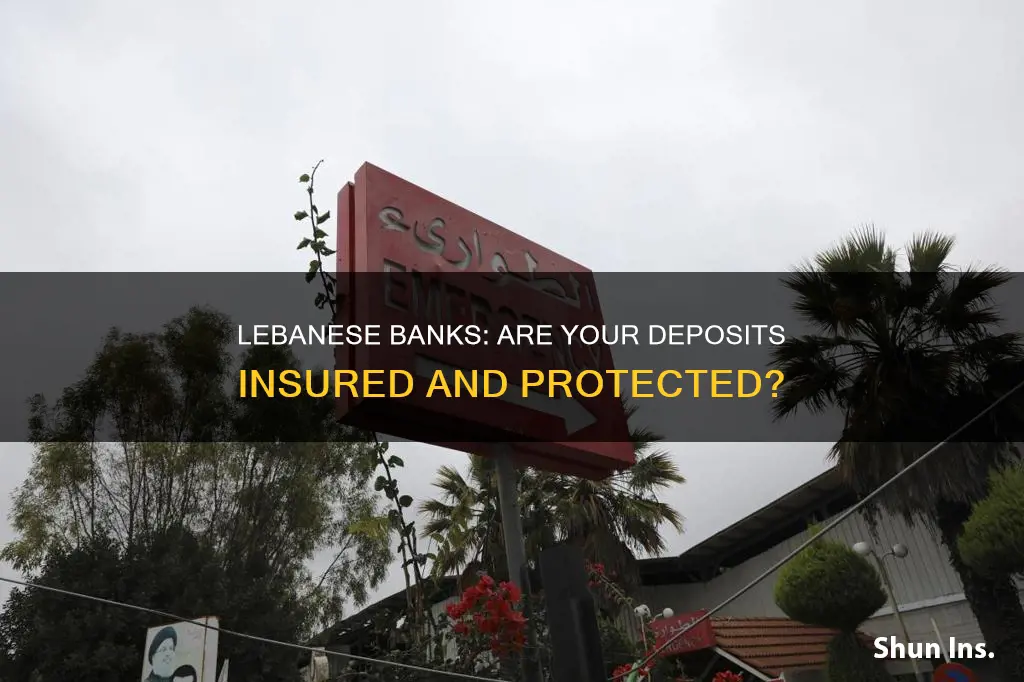 are lebanese banks insured