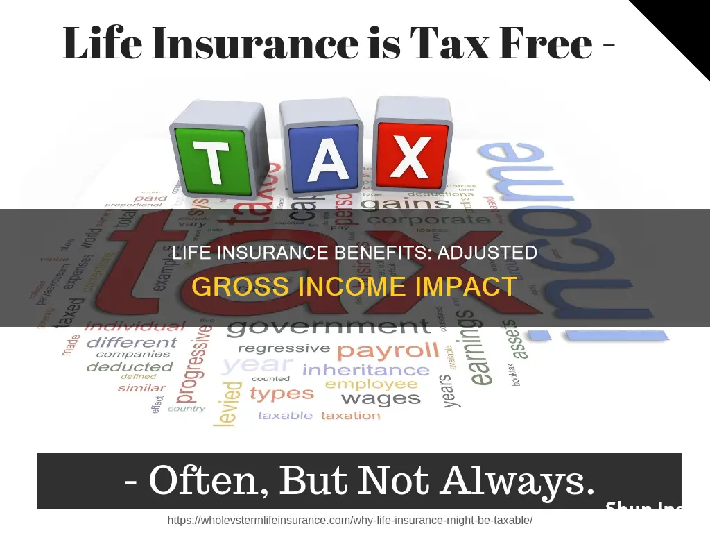 are life insurance benefits included in adjusted gross income