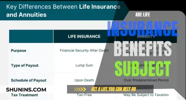 Life Insurance Benefits: Subject to Taxation or Not?