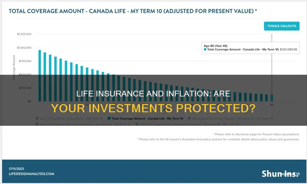 are life insurance investment adjusted with inflation