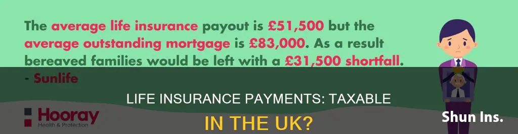 are life insurance payments taxable uk