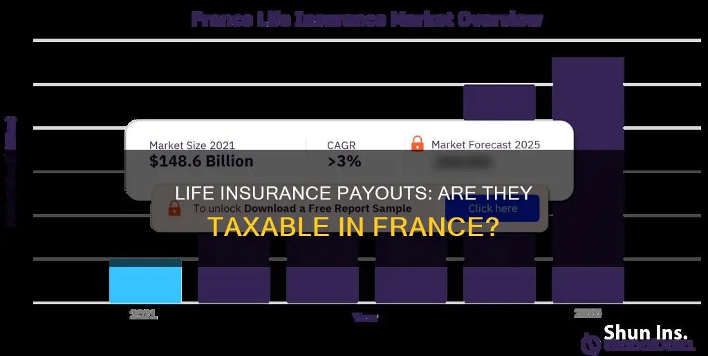 are life insurance payouts taxable in france