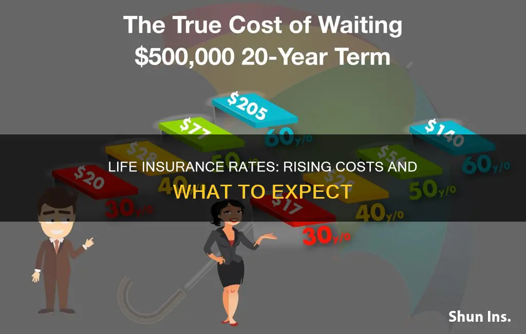 are life insurance rates going up