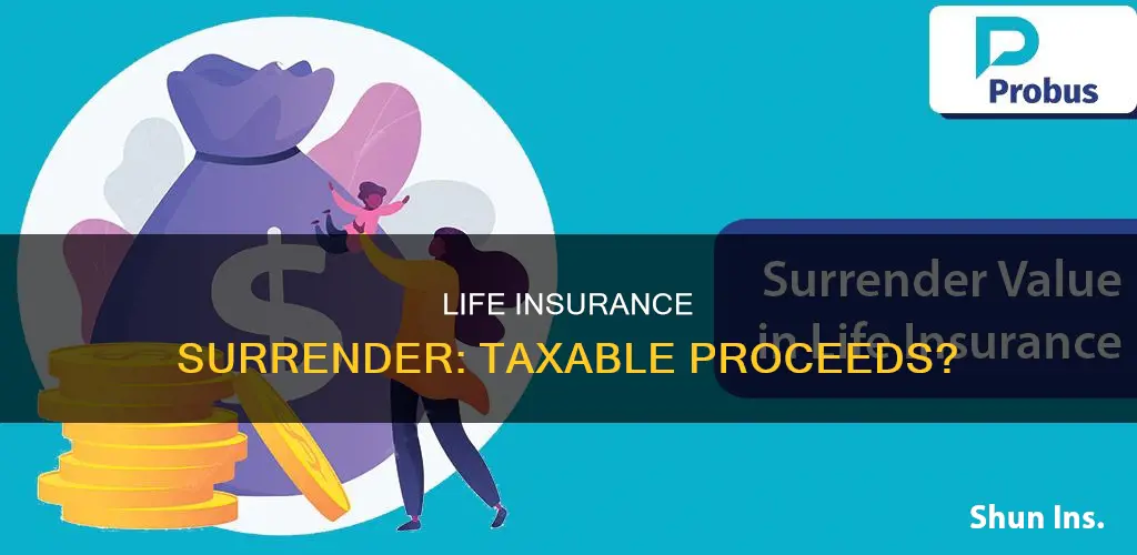 are life insurance surrender proceeds taxable