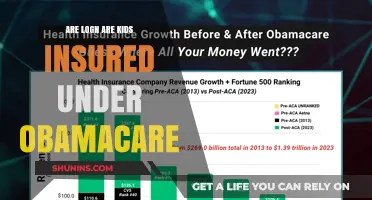 Logins: Are Your Kids Insured Under Obamacare?