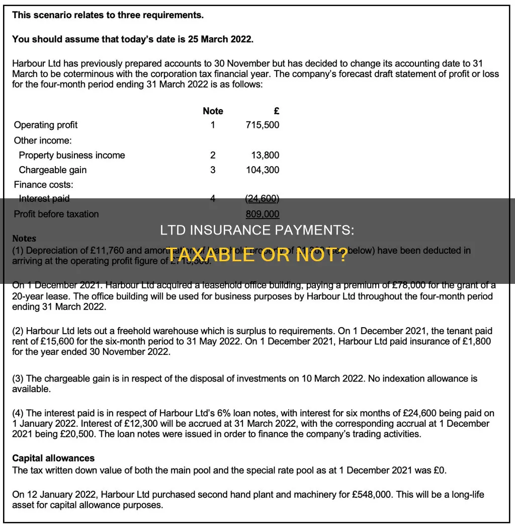 are ltd insurance payments taxable