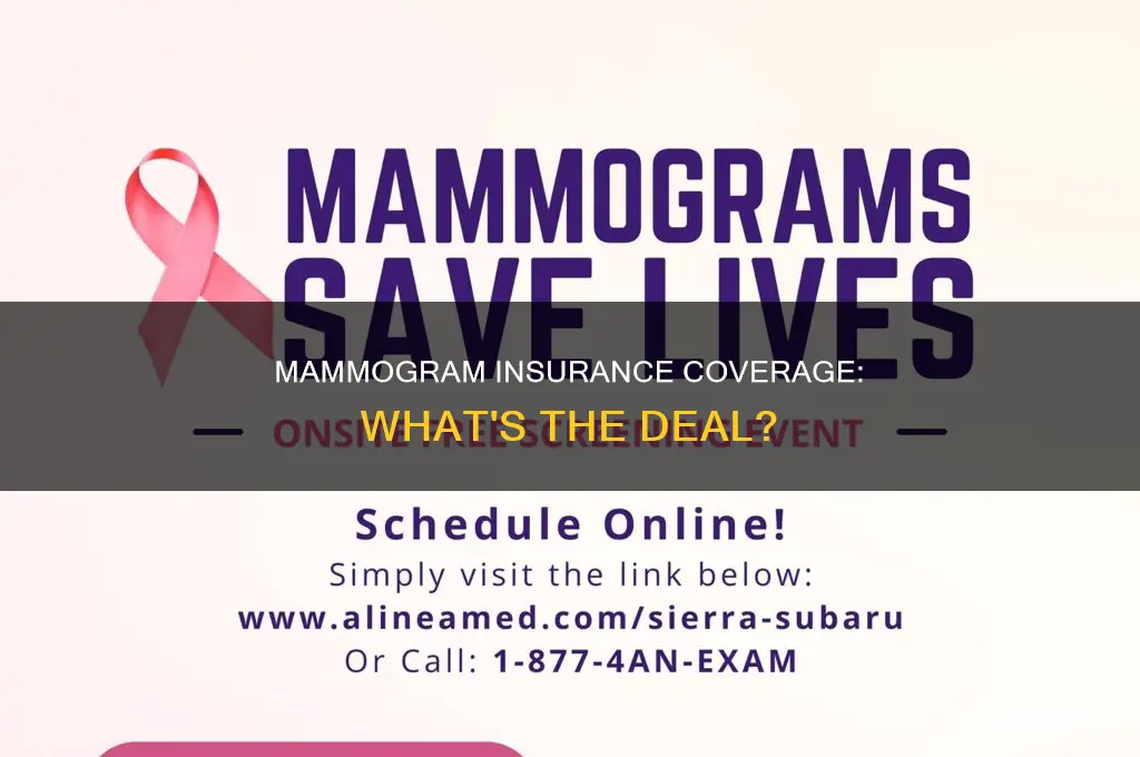 are mammograms paid by insurance