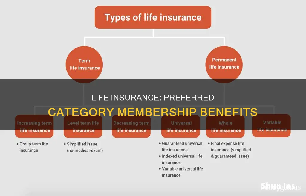 are many people in preferred category fir life insurance