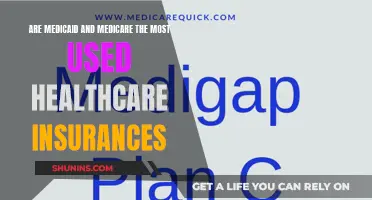 Medicaid and Medicare: America's Most Used Healthcare Insurance?
