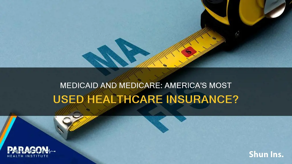 are medicaid and medicare the most used healthcare insurances