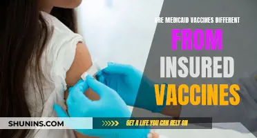 Medicaid Vaccines: Different from Insured Vaccines?