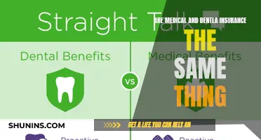 Medical and Dental Insurance: What's the Difference?