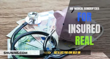 Medical Bankruptcies: Insured, But Still at Risk?