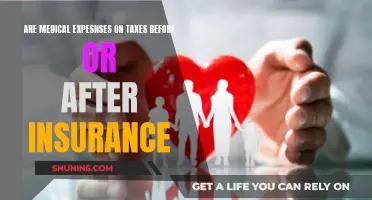Medical Expense Tax Deductions: Before or After Insurance?