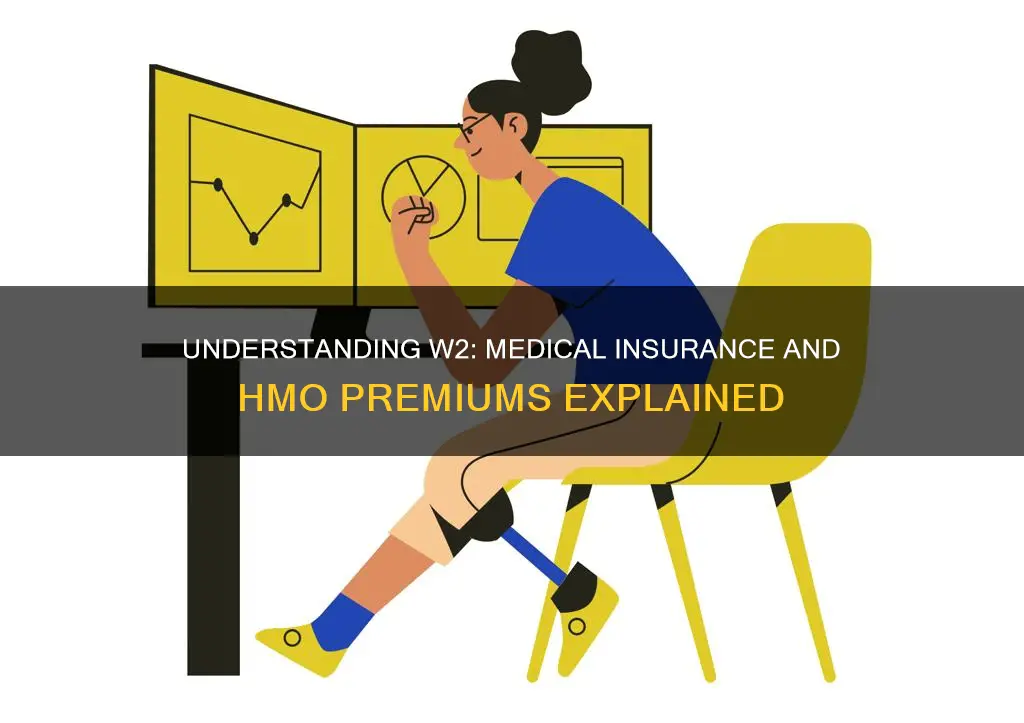 are medical insurance and hmo premiums listed on my w2