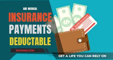 Understanding Medical Insurance Payments and Their Deductibility