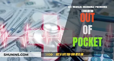 Understanding Out-of-Pocket Costs for Medical Insurance Premiums
