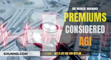Medical Insurance Premiums: AGI Impact and Exclusions