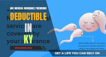 Medical Insurance Premium Deductions in Kentucky: What You Need to Know