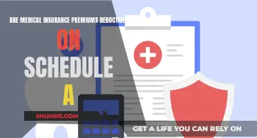 Medical Insurance Premiums: Schedule A Deductions Explained
