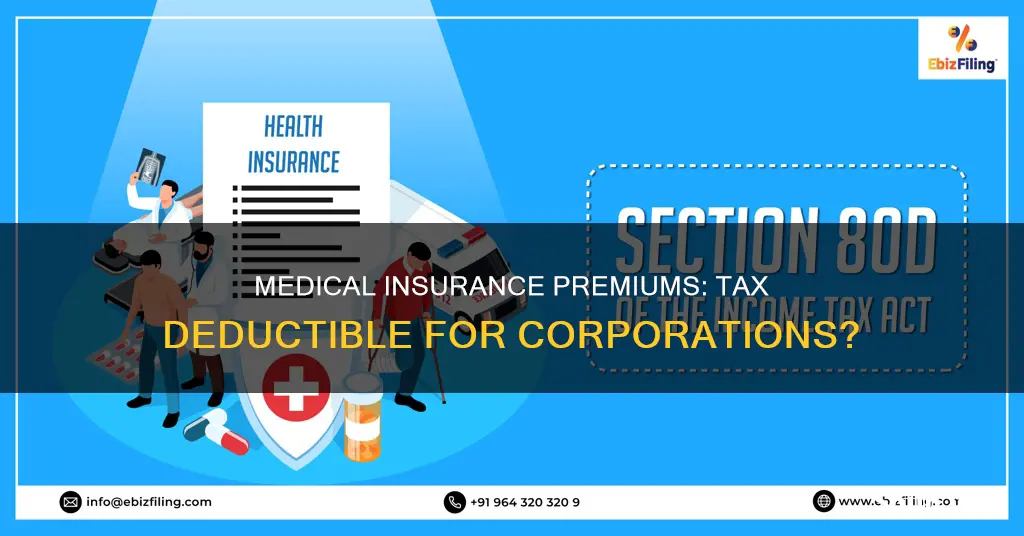 are medical insurance premiums tax deductible for a corporation