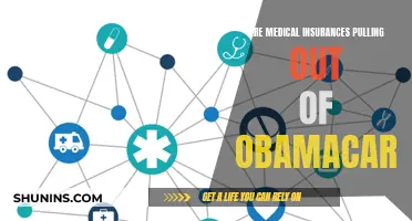 Medical Insurance Exodus: The End of Obamacare?