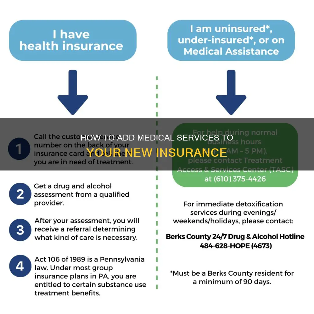 are medical services able to be put on new insurance