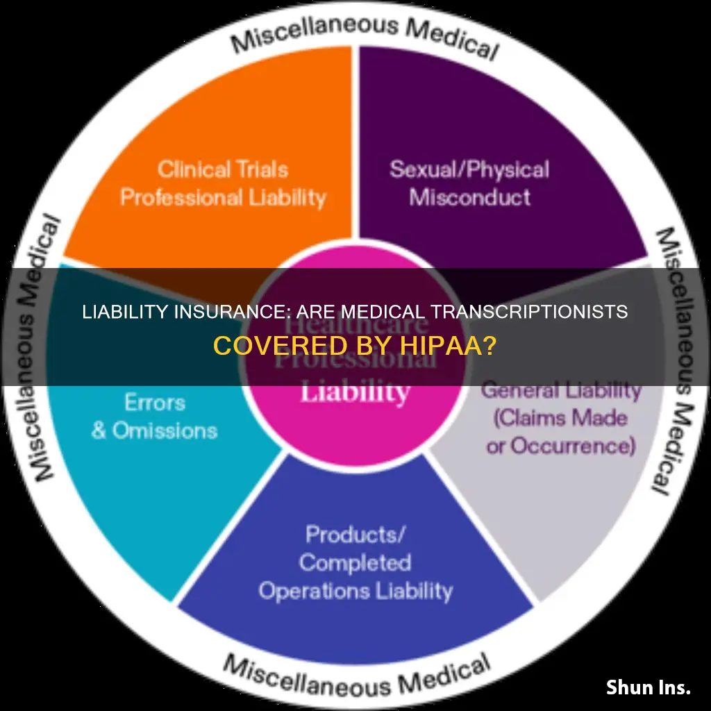 are medical transcriptionists required to have liability insurance under hipaa