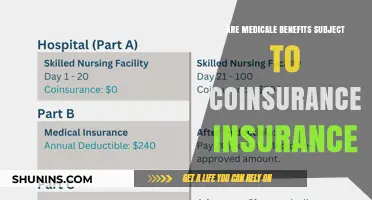 Medical Benefits: Understanding Coinsurance and Social Insurance
