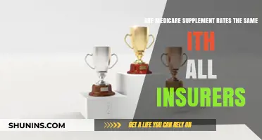 Medicare Supplement Rates: Why Do Insurers Differ?