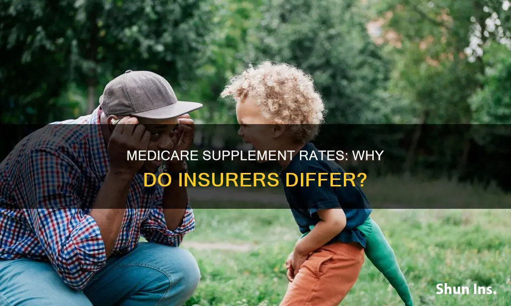 are medicare supplement rates the same ith all insurers