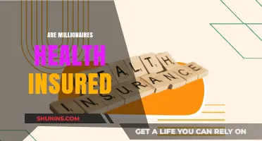 Do Millionaires Need Health Insurance? Exploring Wealth and Coverage